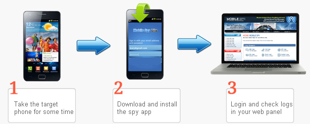 mSpy (Powerful Phone Tracker)